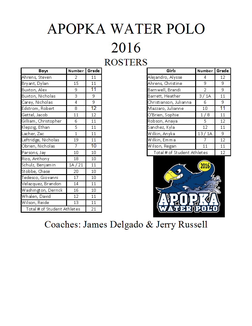 water-polo-roster-apopka-high-school-newsletter