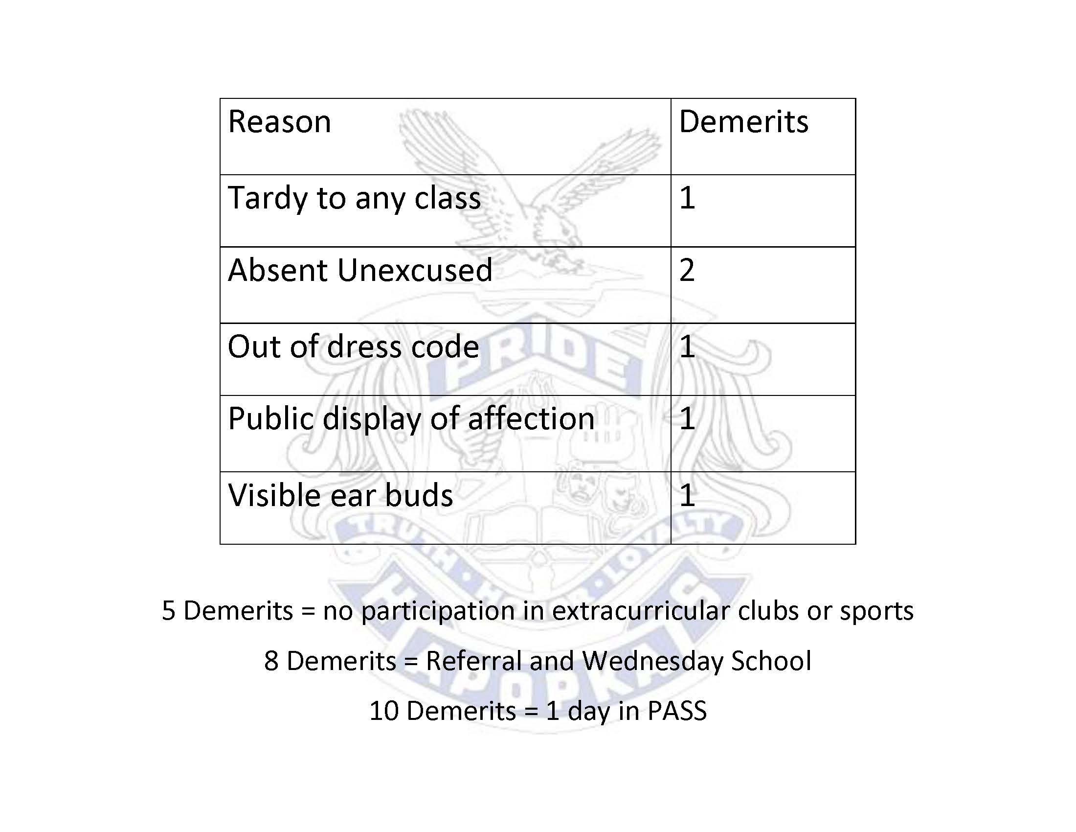 demerit-table-apopka-high-school-newsletter