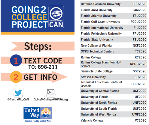 Going 2 College Project by Central Florida College Access Network (CAN)