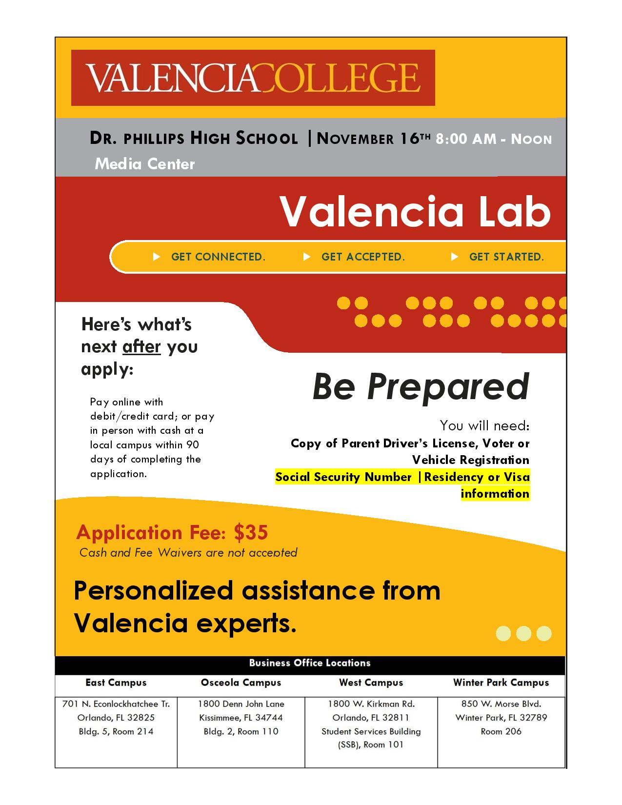 Valencia Application/Steps to Enrollment Day